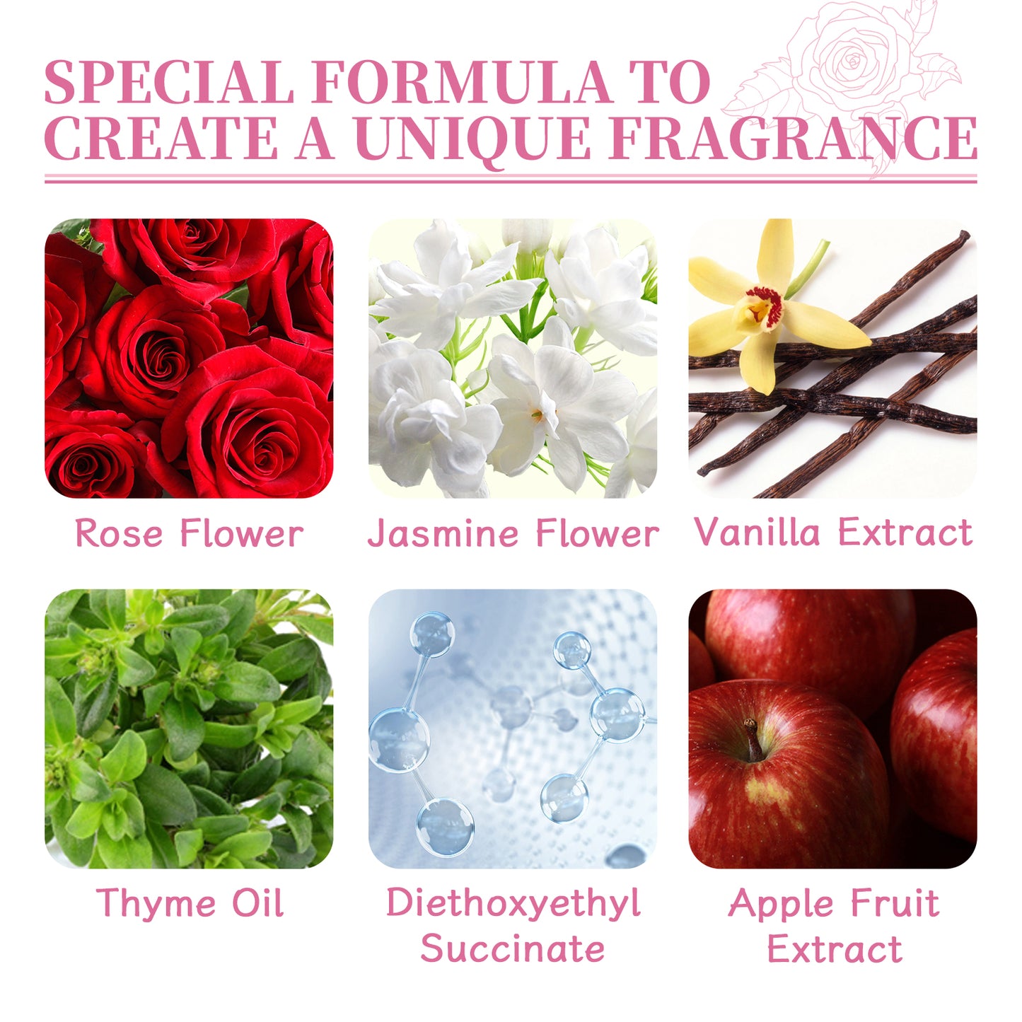 Perfume Ball, Portable Long-Lasting Fragrance Refreshing Fragrance Fresh And Elegant Dating Perfume